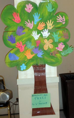 Environmental Engagement in Orthodox Day Schools: An Educational Strategy