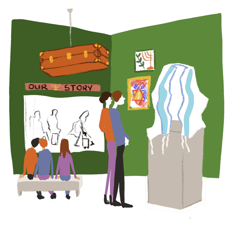 Centered on Culture: Jewish Learning through the Arts