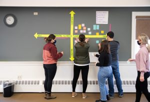 Assessing “Success” in Professional Development: Learning from BaMidbar’s MESH-EE Program