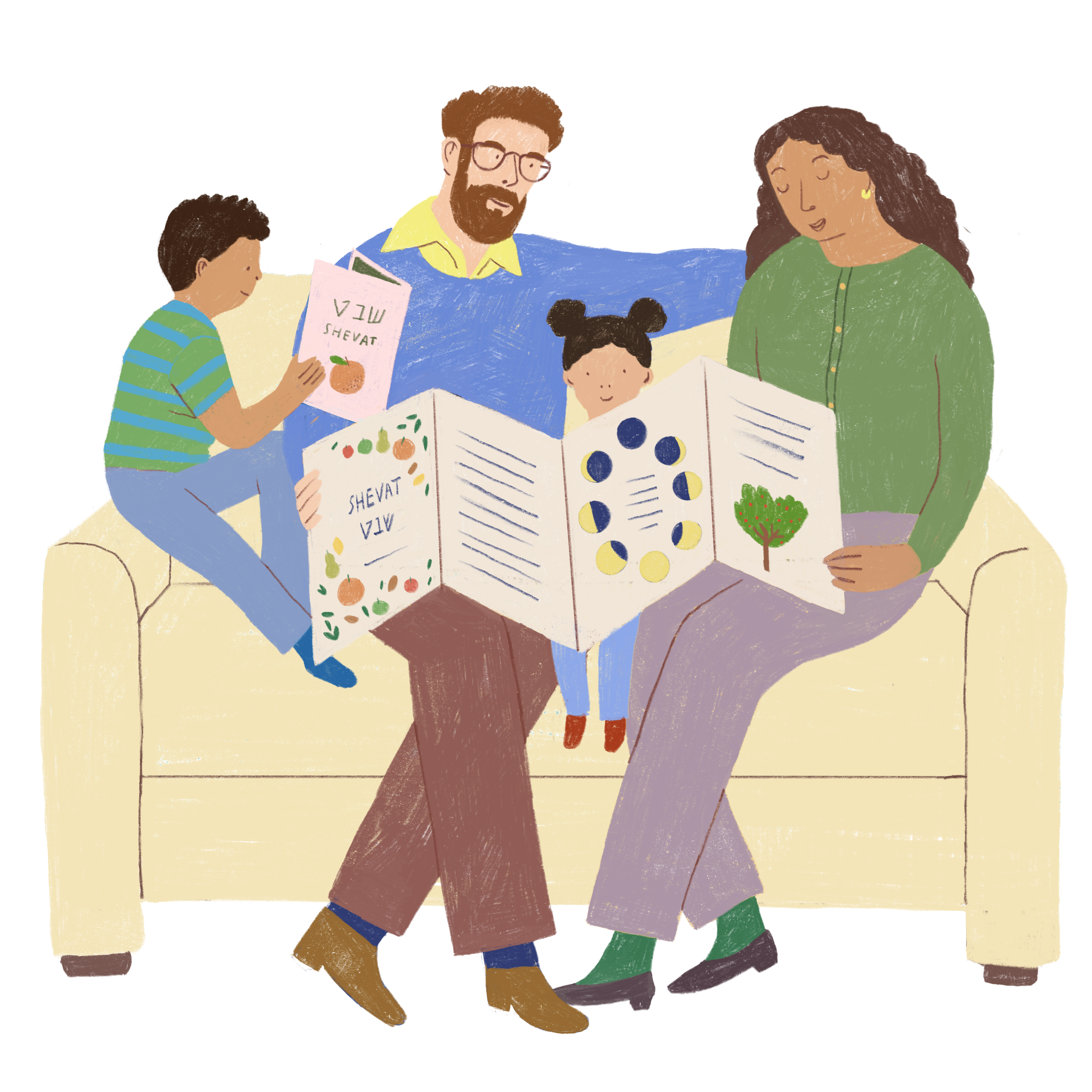 Rosh Chodesh Across Generations